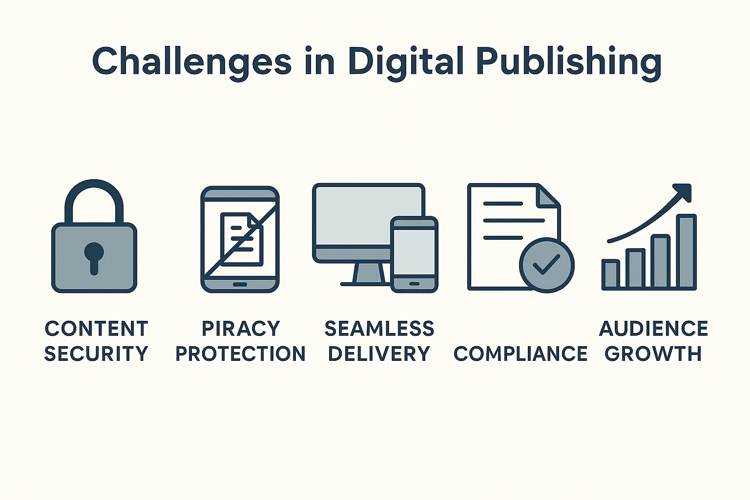 Diverse publishers and authors reviewing growth charts and celebrating successful results from digital publishing partnerships and solutions